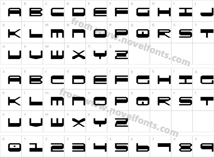 QuickGearCharacter Map