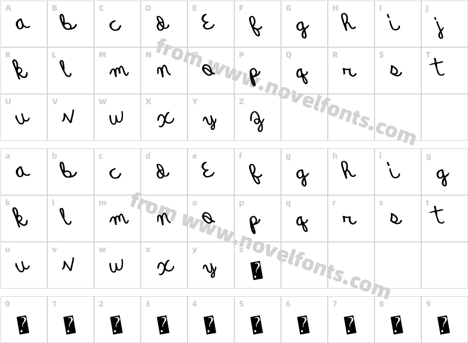 QuickRodeoCharacter Map