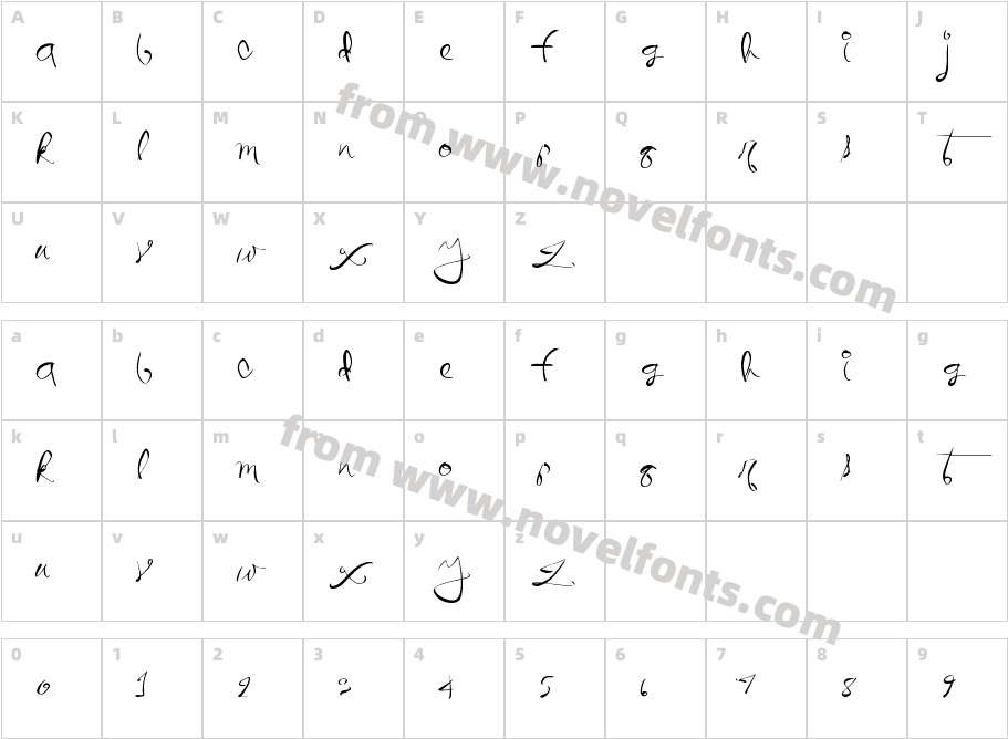 QuicklyWriteCharacter Map