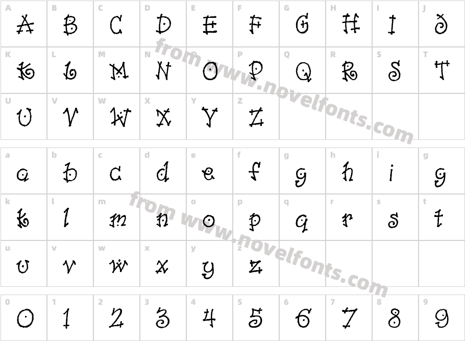 Dancin LETCharacter Map