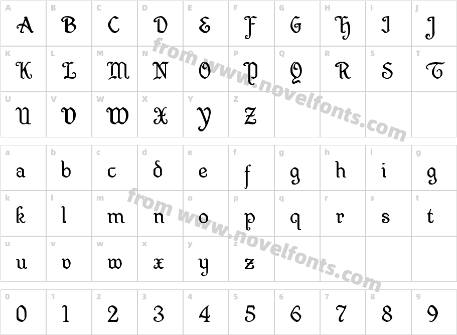 Quill SwordCharacter Map