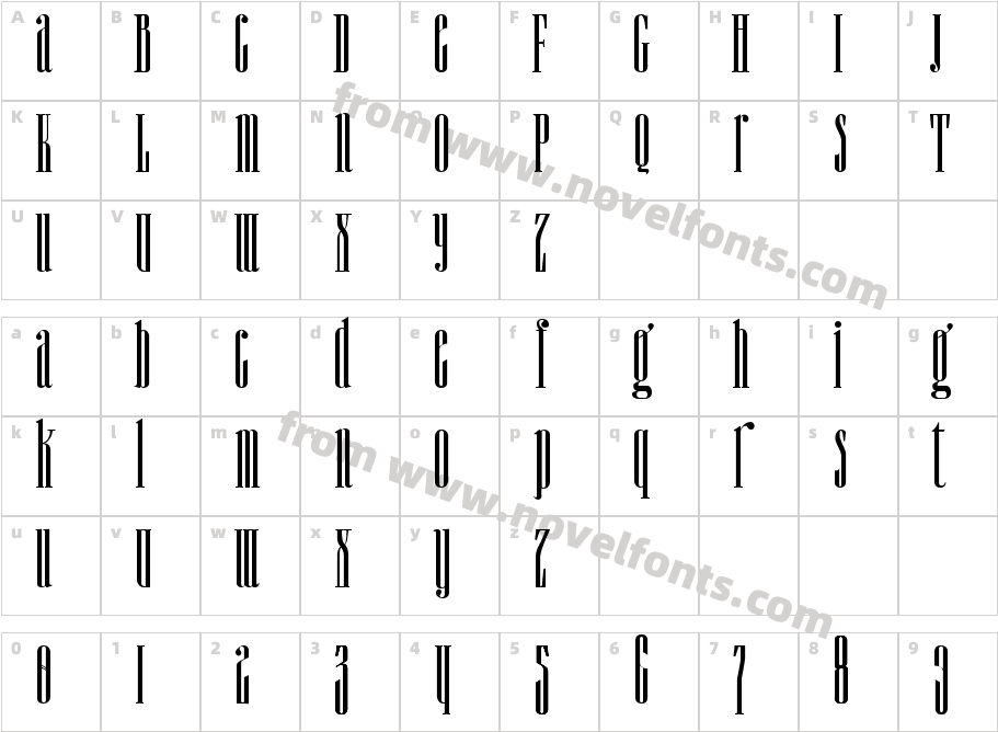 QuinnCharacter Map