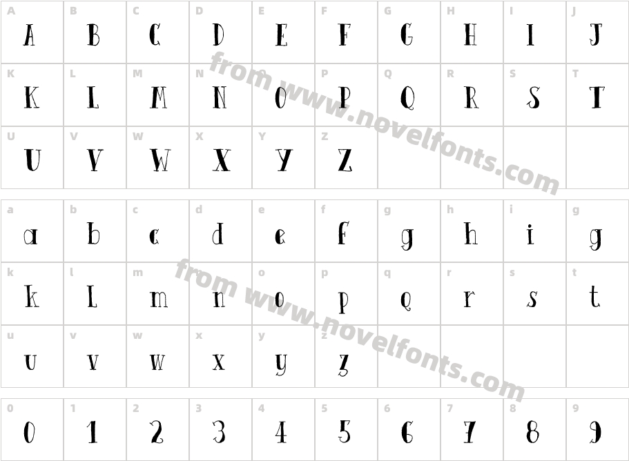 QuintoCharacter Map