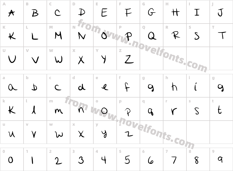 QuirkCharacter Map