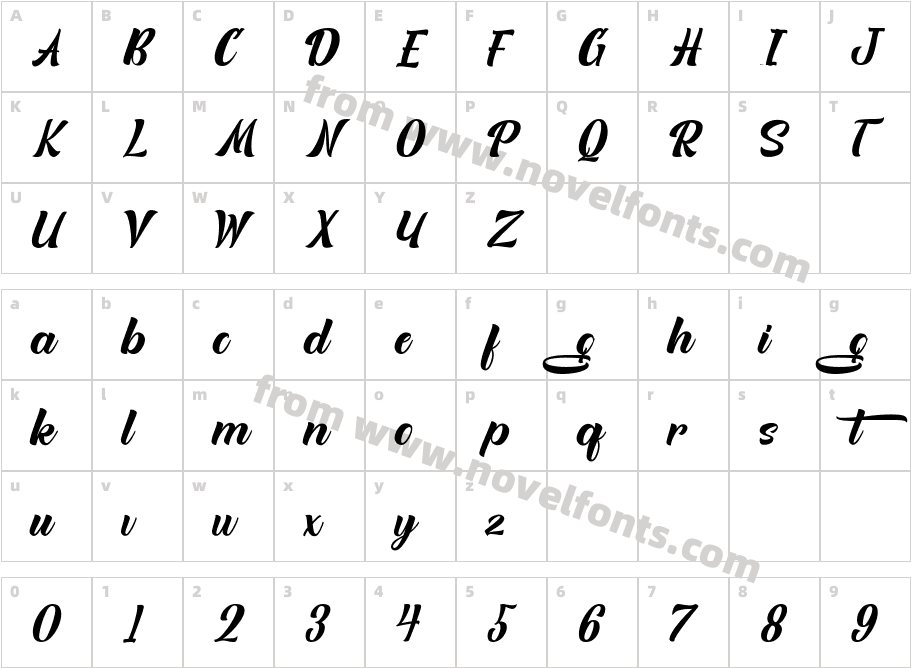 Quitgan Personal Use !!!Character Map