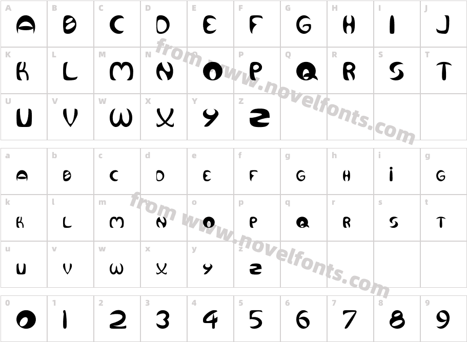 QurveCharacter Map