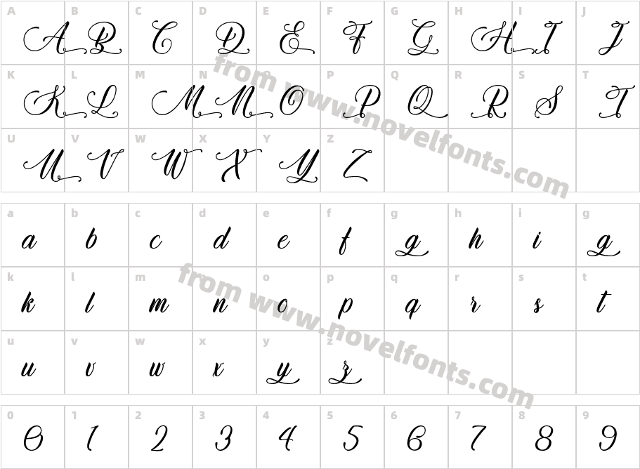 Qwerty Ability - Personal UseCharacter Map