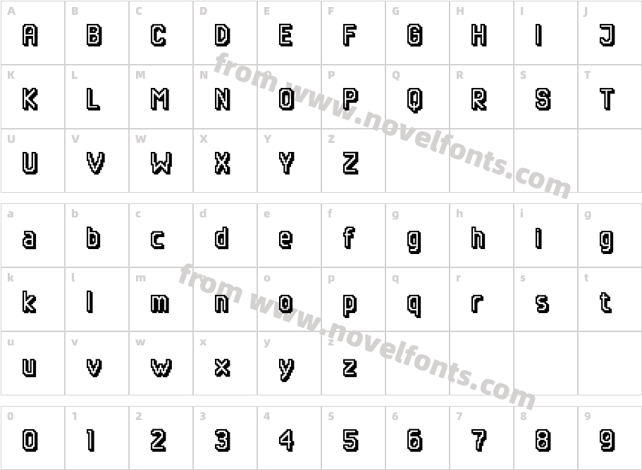 Qwerty-OneCharacter Map