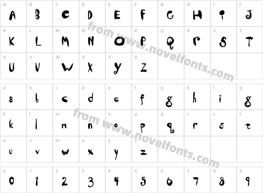 DandelionCharacter Map