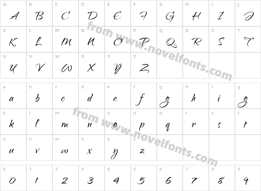 QwigleyCharacter Map