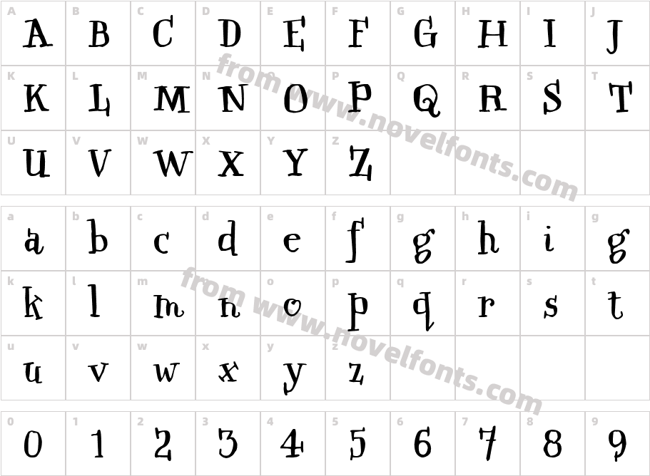 QwinkwellCharacter Map