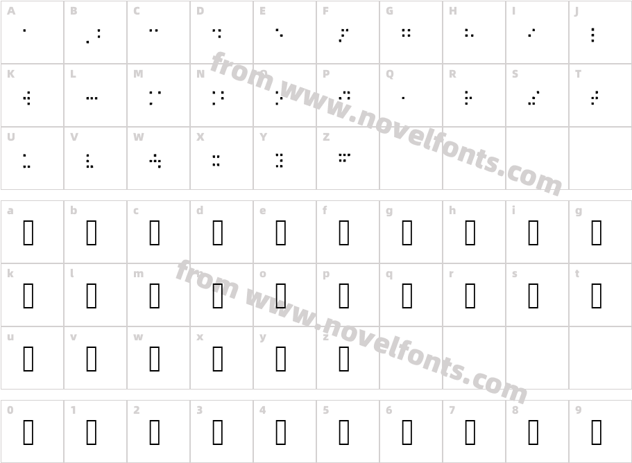 R8 Neue MediumCharacter Map