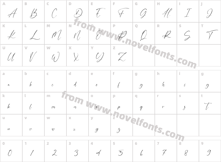 DanettePricillaCharacter Map