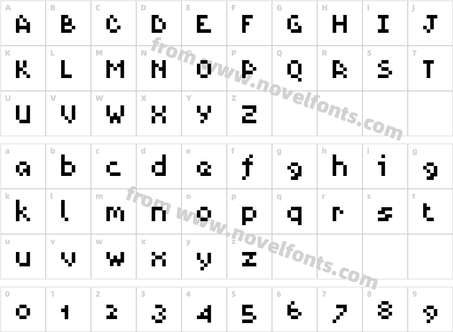 ROTORanti-EXPCharacter Map