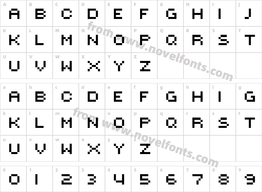 ROTORcap ExtendedCharacter Map