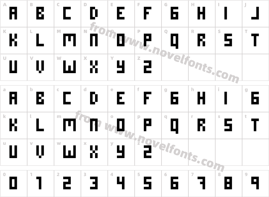 ROTORkeffCharacter Map