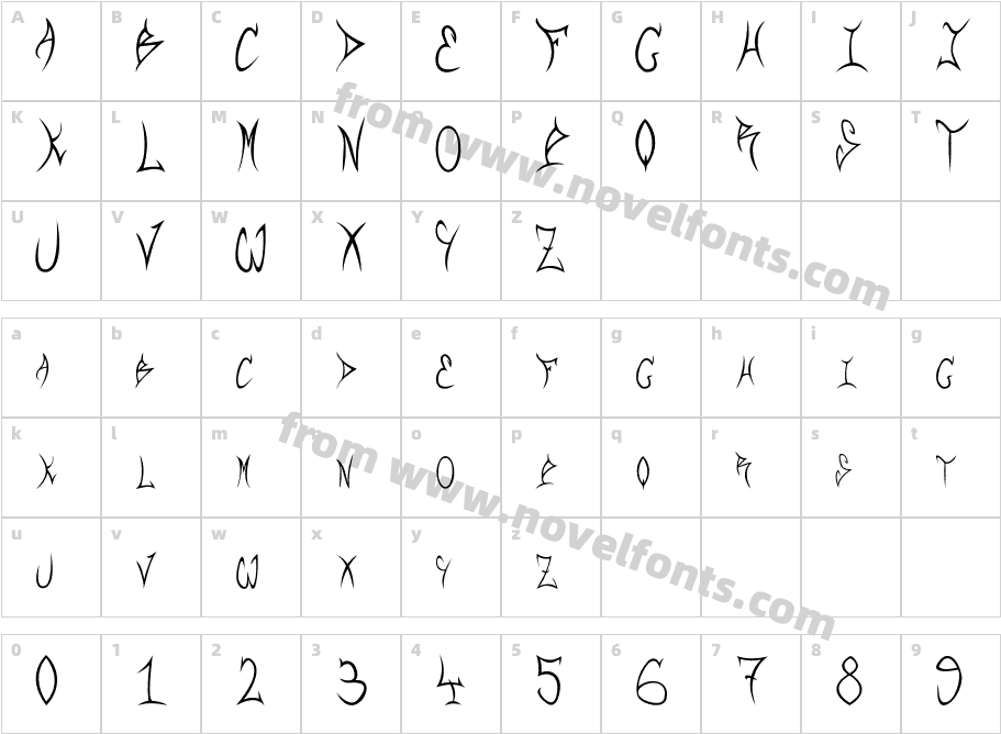 RQFCharacter Map