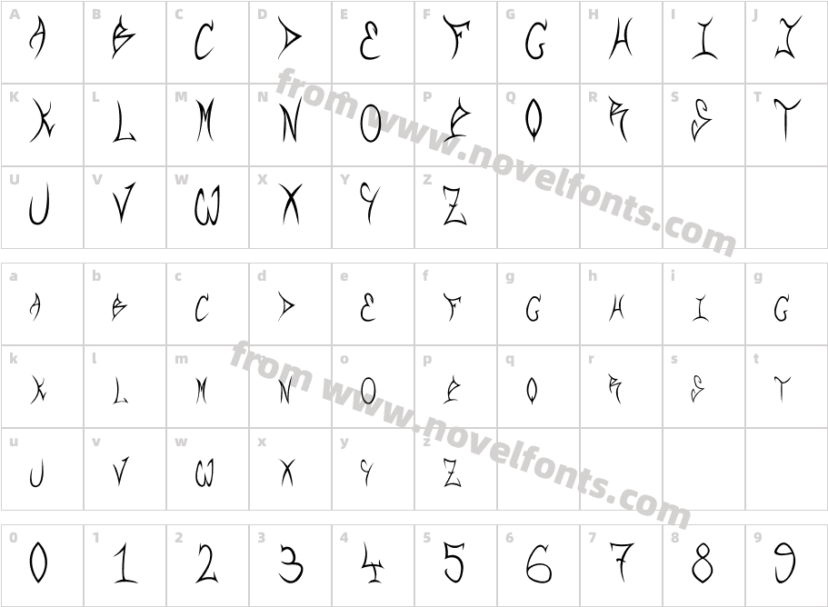 RQFCharacter Map