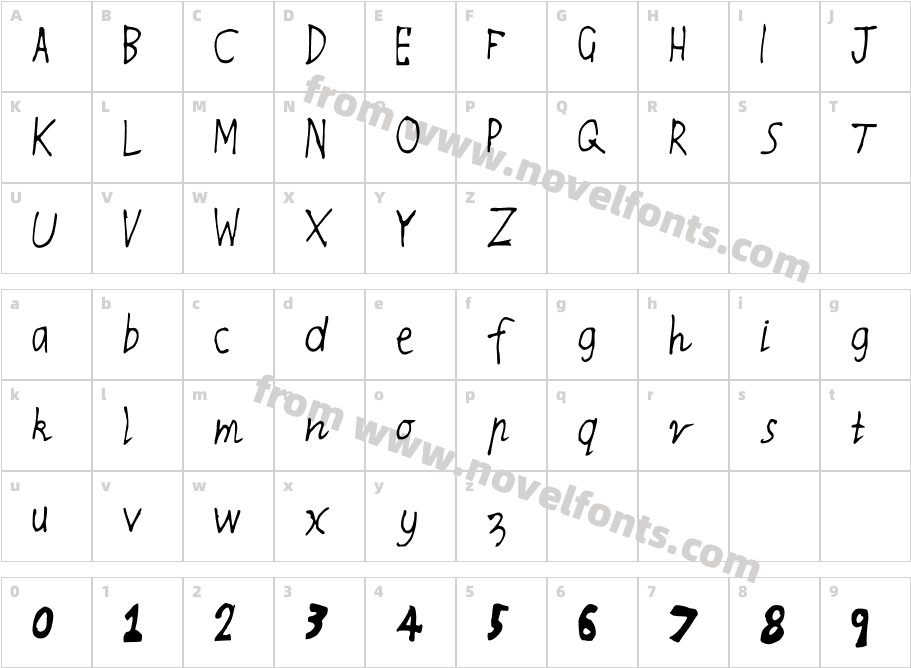 RQSThinnyandThickyCharacter Map