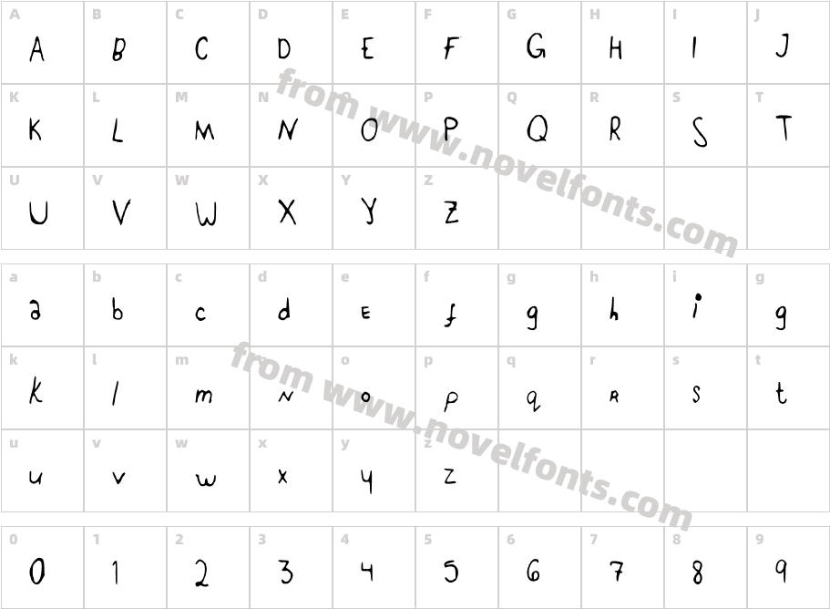 RRGemNStuffCharacter Map