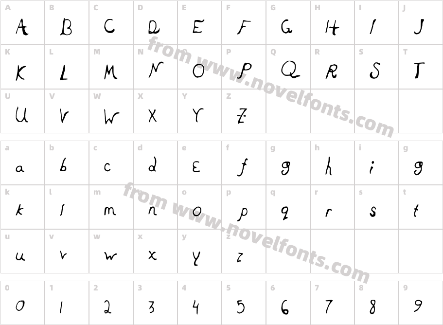 RRQuartetCharacter Map