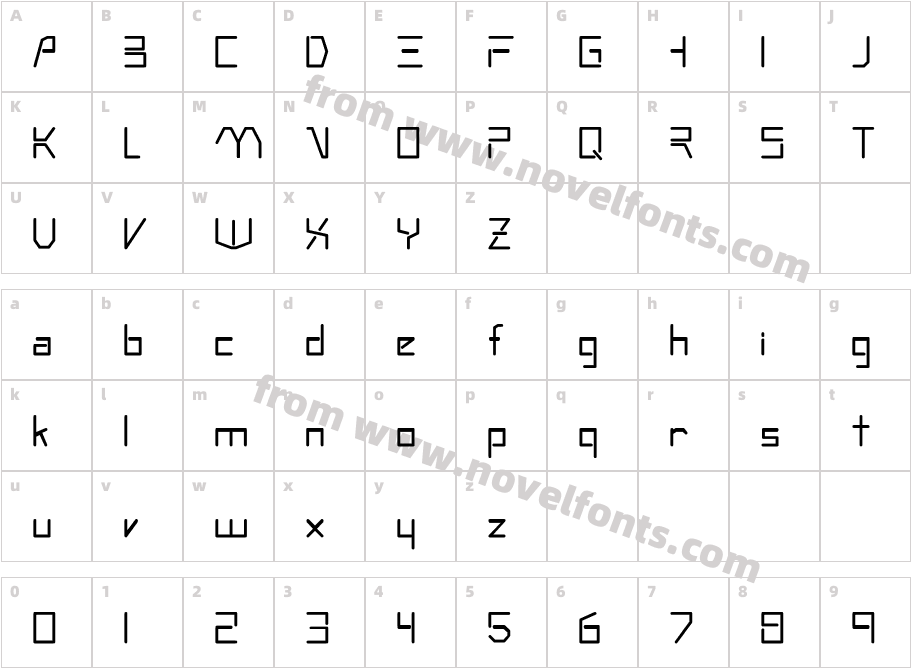 RSAndromedaCharacter Map