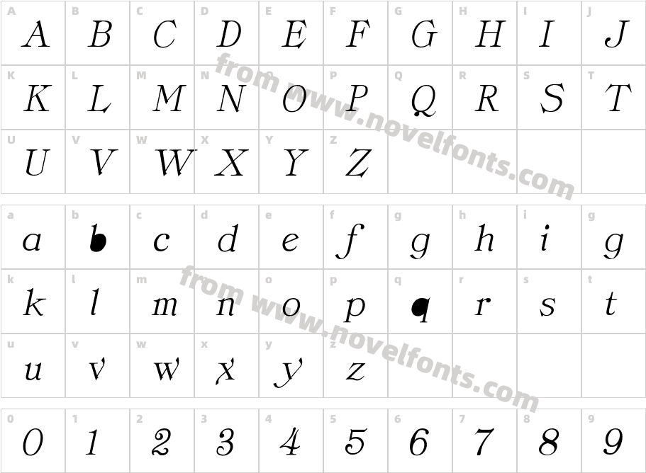 RSClassicaItalicCharacter Map