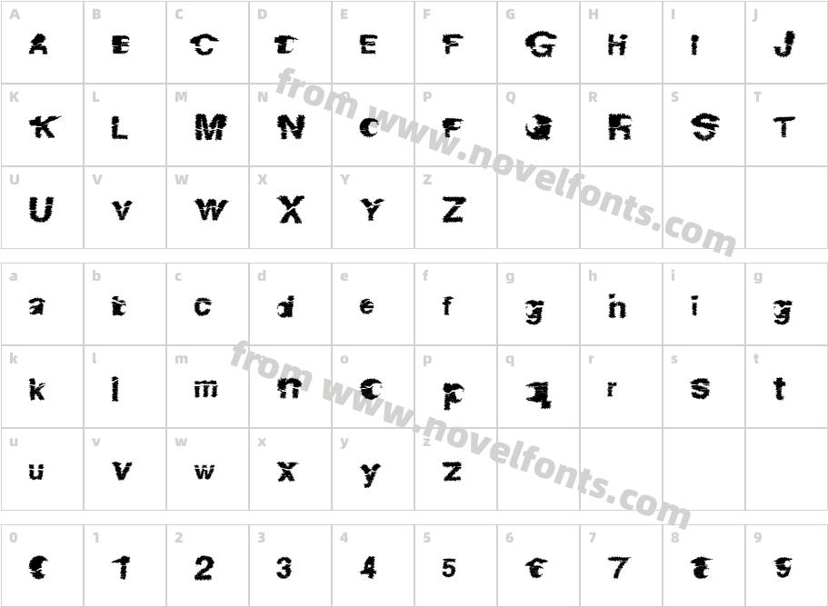 DangerZoneCharacter Map