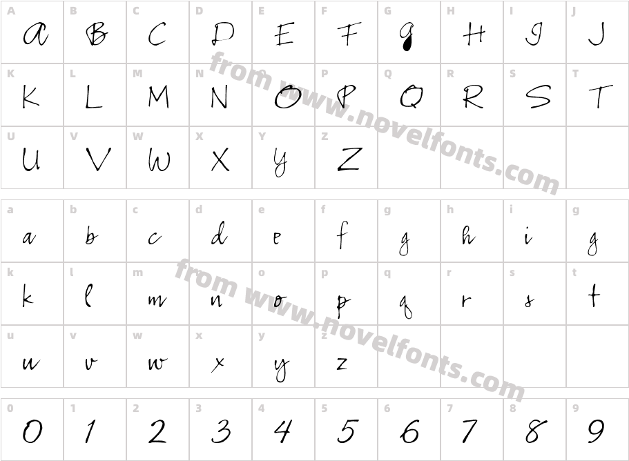 RSRiversideCharacter Map