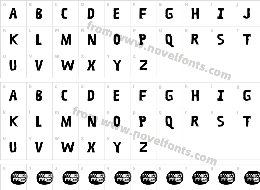 RUDACharacter Map