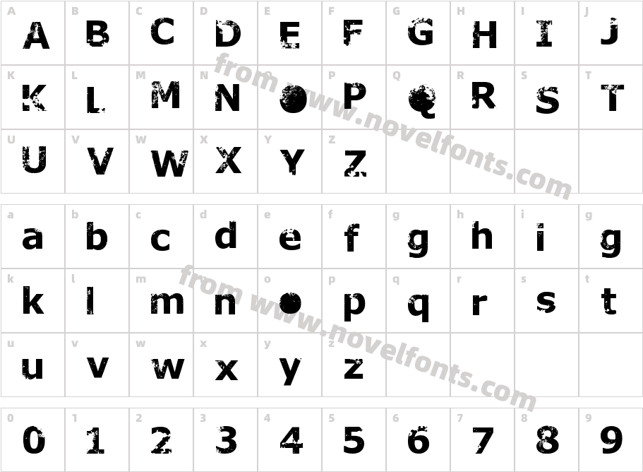 RUSTOCharacter Map