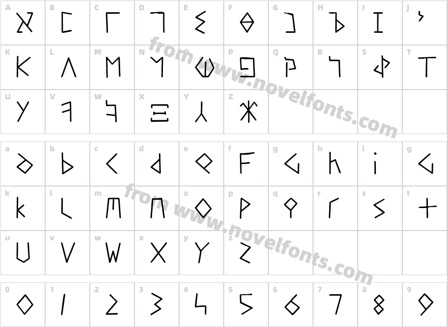 RVBcalx.068375Character Map