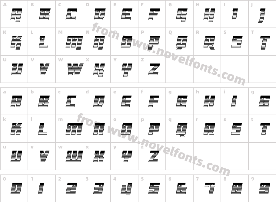 Dangerbot ChromeCharacter Map