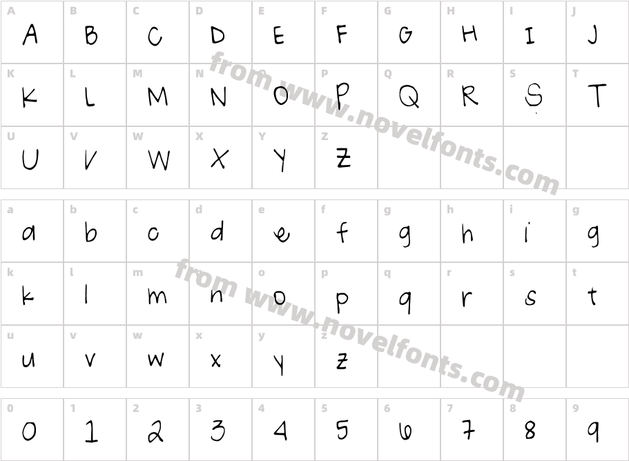 RYoungCharacter Map