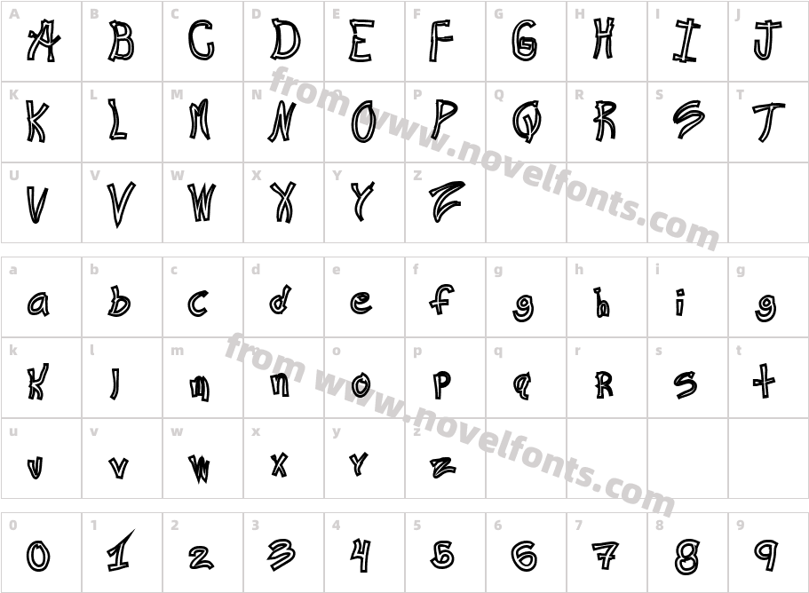 Ra's Hand HollowCharacter Map