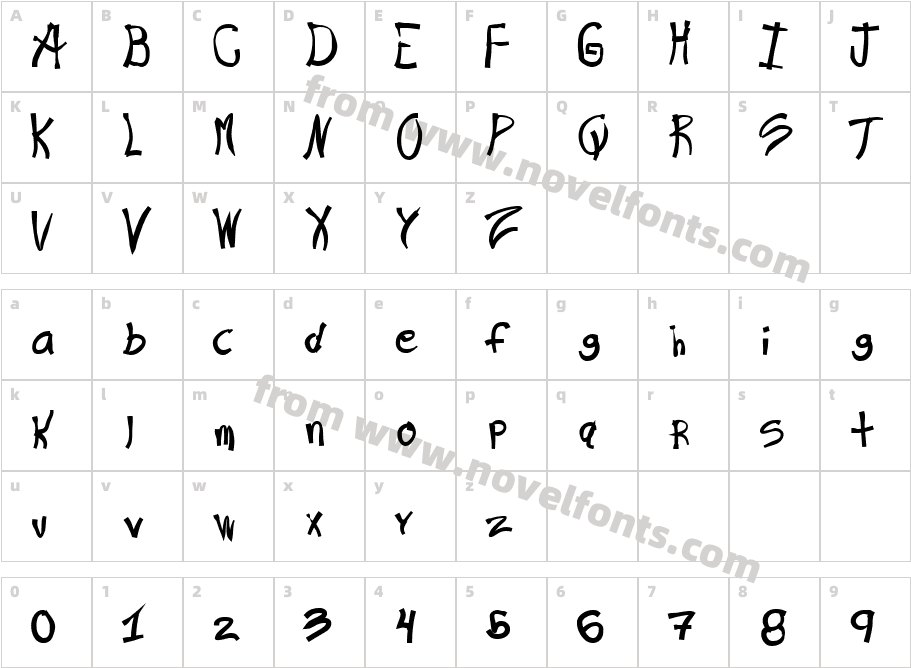 Ra's HandCharacter Map