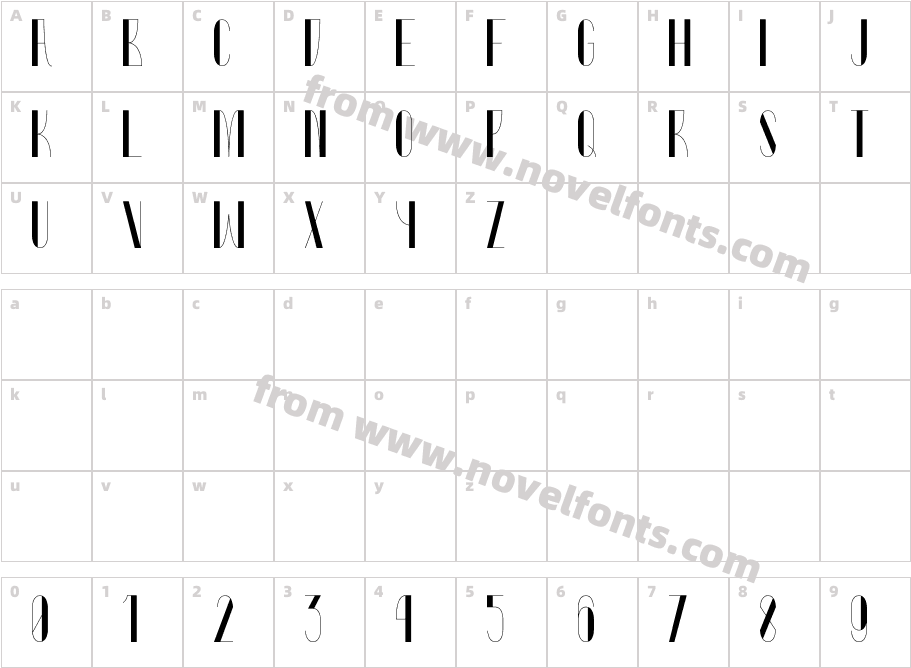 Rabarbar-DisplayCharacter Map