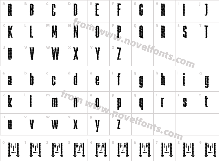 RabiosaCharacter Map