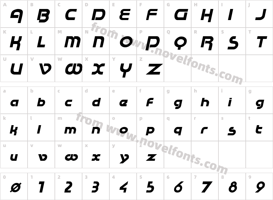 RaceTracSSK BoldItalicCharacter Map