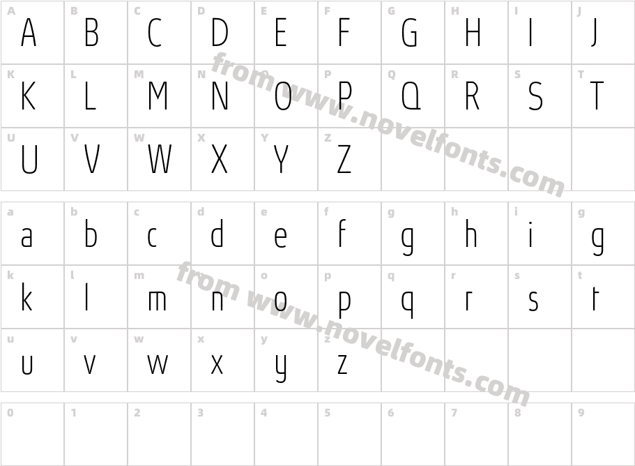 AbsolutProCond-ThinCharacter Map