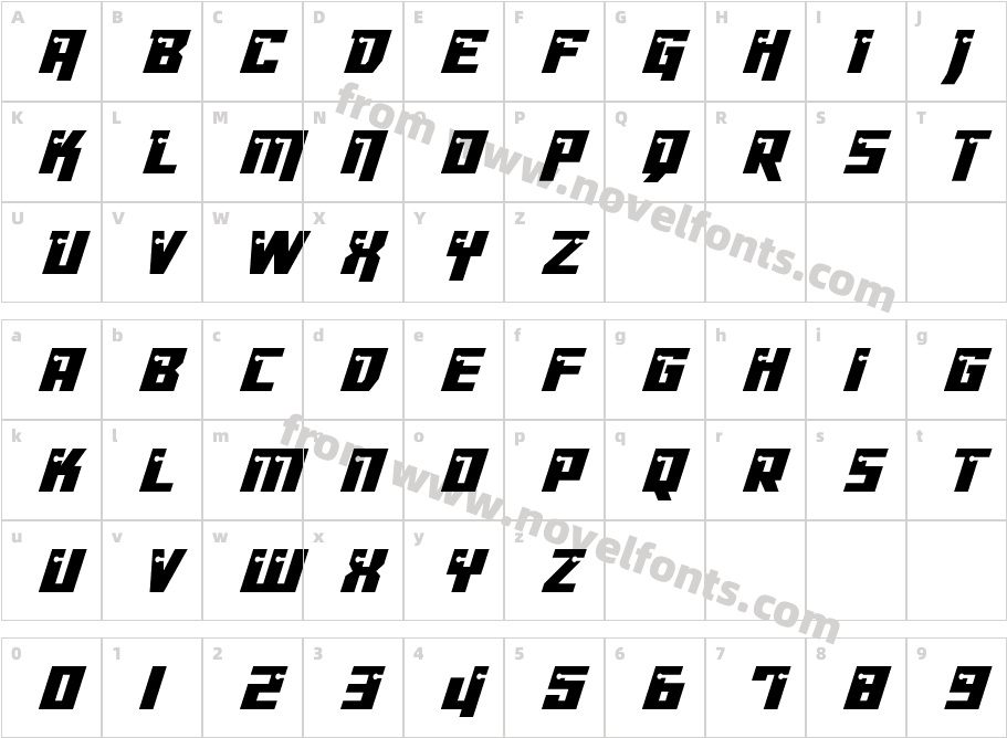 Dangerbot Italic ItalicCharacter Map