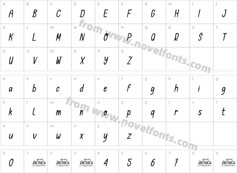 Rachaca ItalicCharacter Map