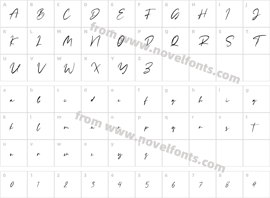 RachelyneCharacter Map