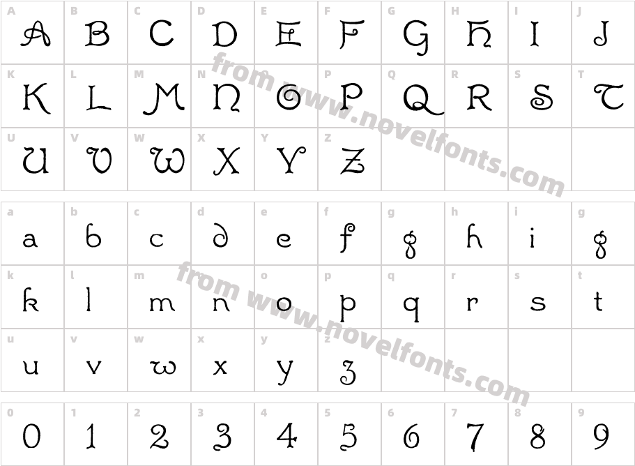 RadaernCharacter Map