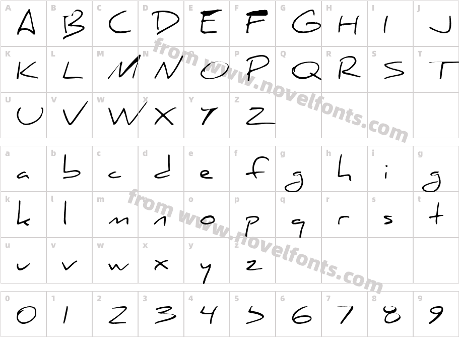 DanielCharacter Map