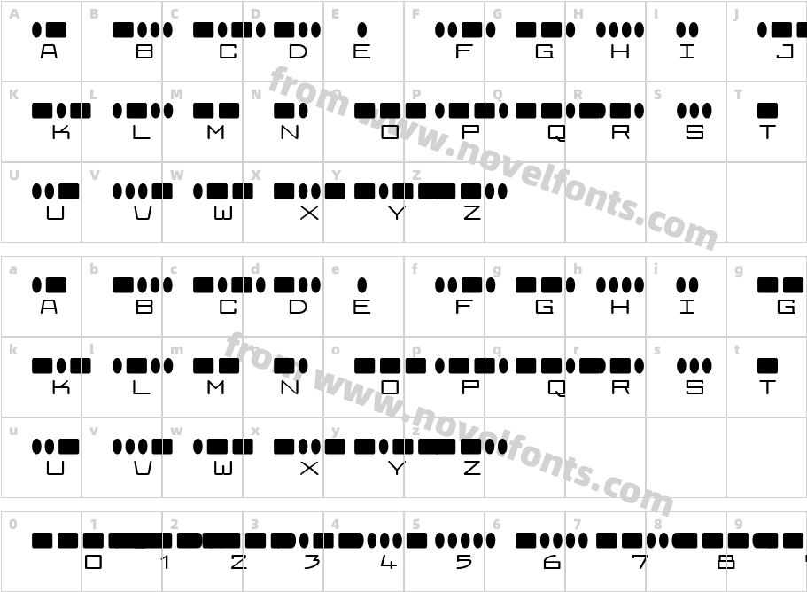 Radios in MotionCharacter Map