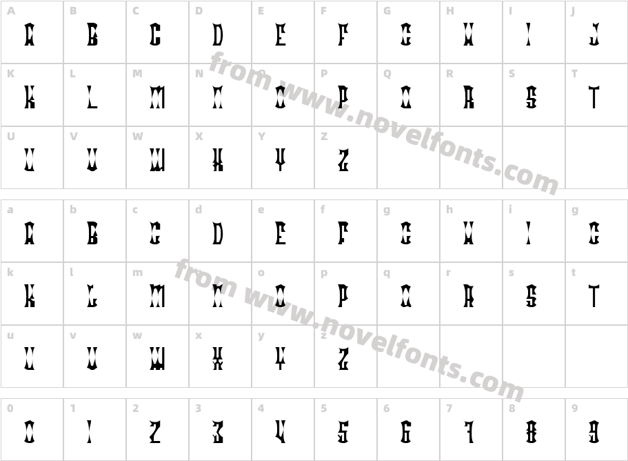 Radonator Diablo   NormalCharacter Map