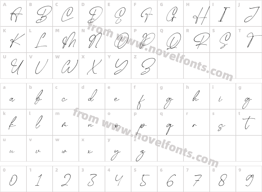 Rafaela Grante ItalicCharacter Map