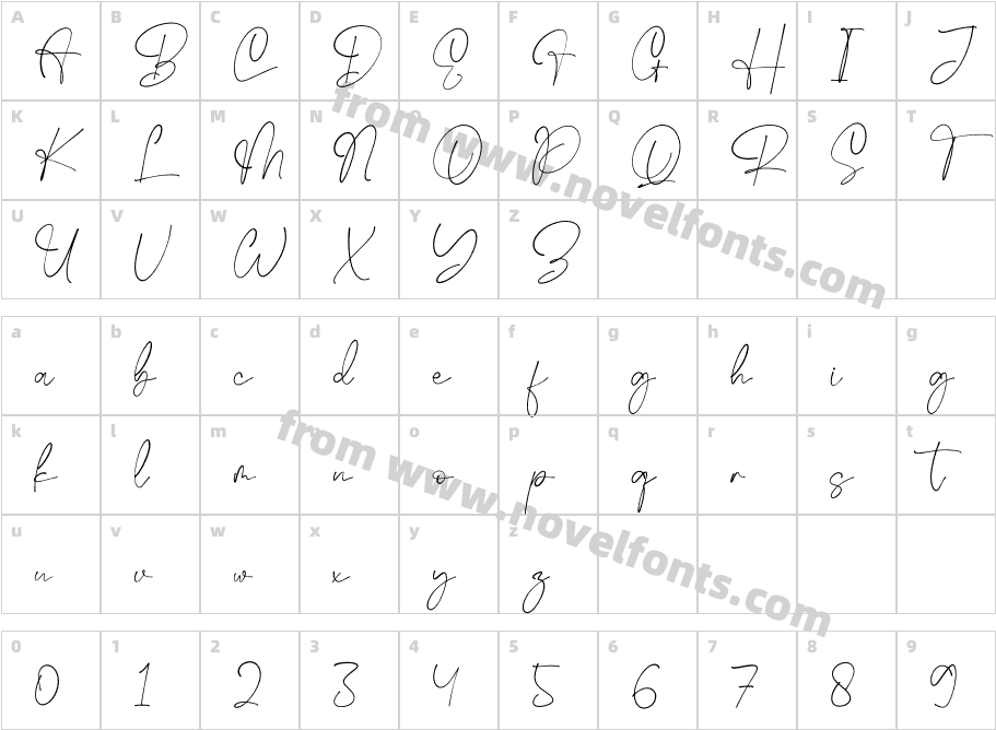 Rafaela GranteCharacter Map