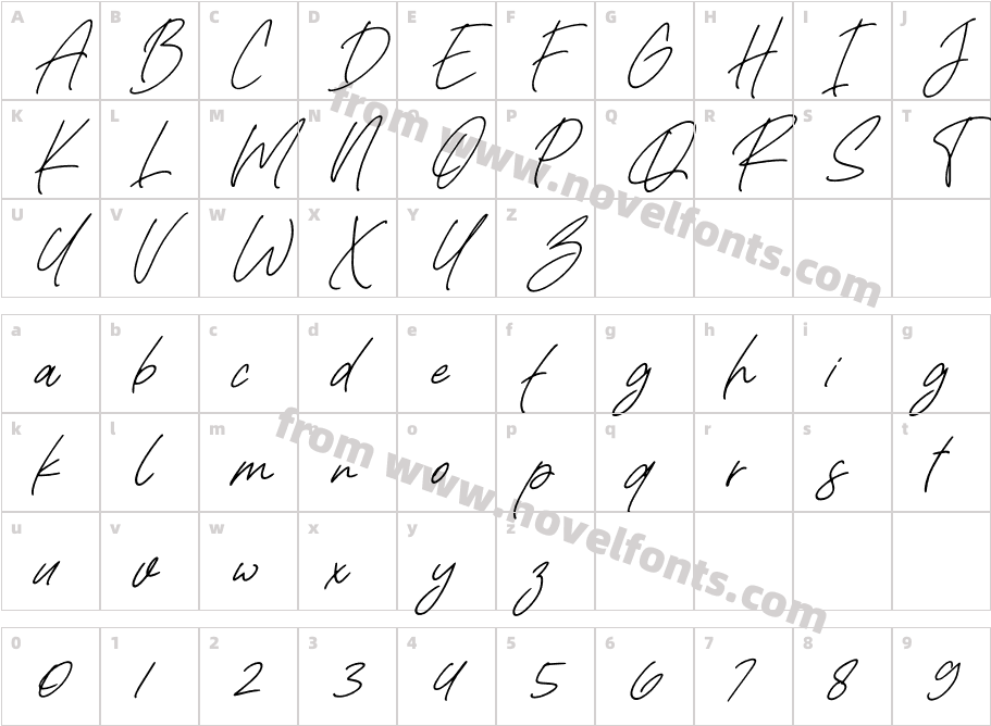 Rafaella Signature ItalicCharacter Map